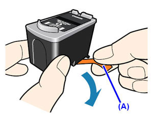 Adjusting the Paper-Thickness Lever