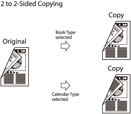 Make single sided paper, double sided! – Sunday L Designs.com