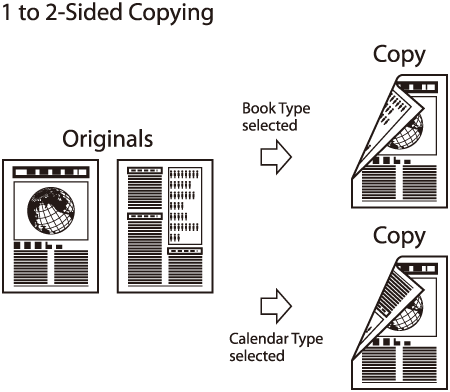 Make single sided paper, double sided! – Sunday L Designs.com