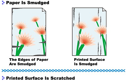 Waterproof Paper: Why Ink Smudges & How To Stop It