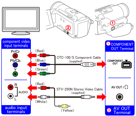 gopro hero 9 charging while recording