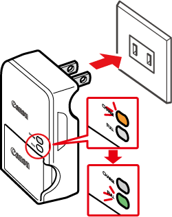 canon camera battery charger flashing orange