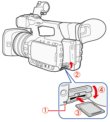 canon xf 200