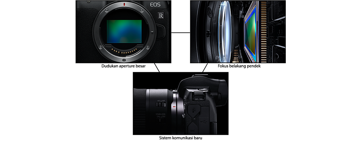 ID_Unprecedented_Image_Quality—_Large_Aperture_Mount_with_Short_Back_Focus_1170