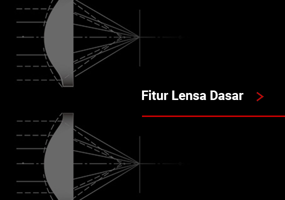 ID-Basic feature of lenses_570